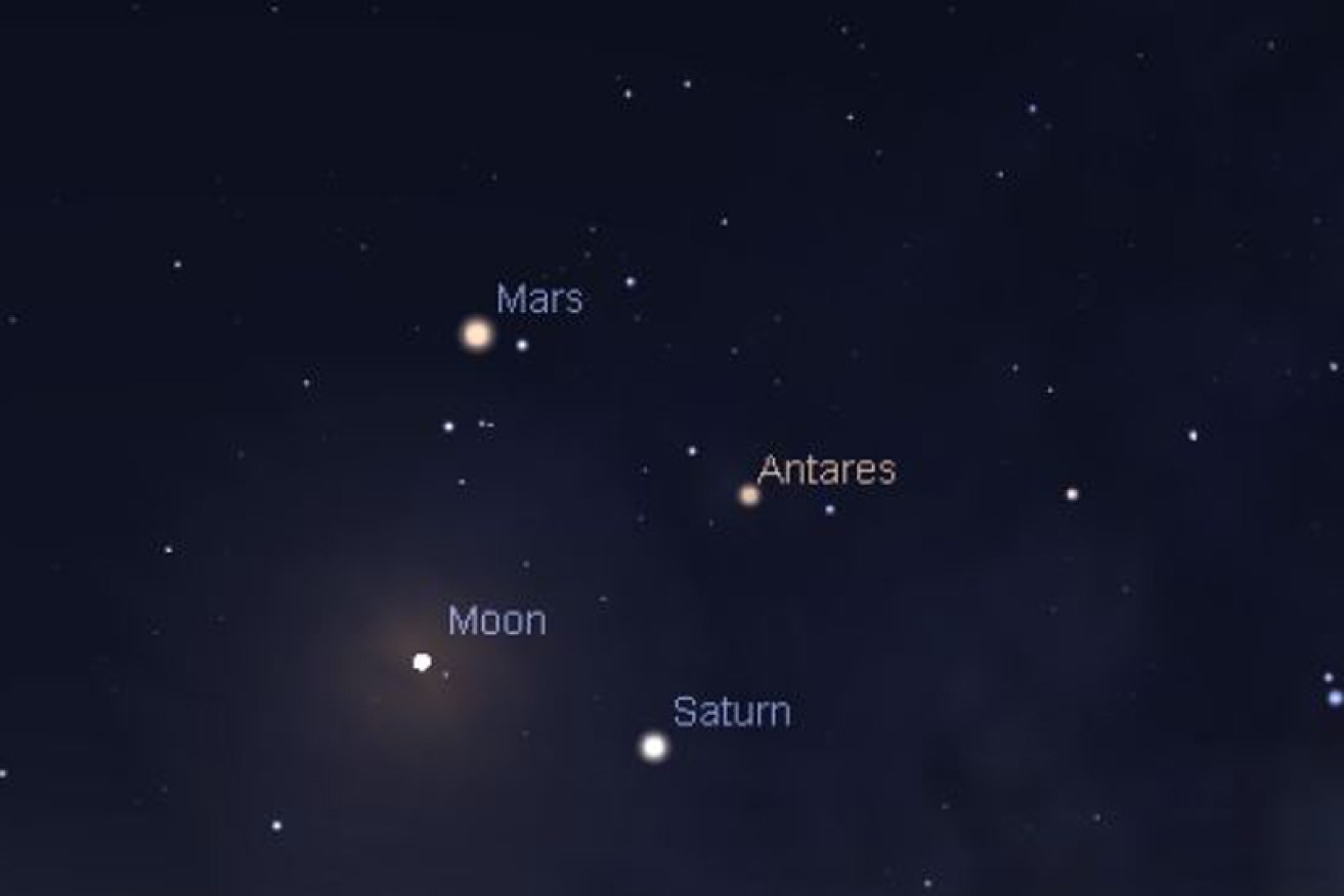 The position of Mars in relation to Antares, the Moon and the Sun.
