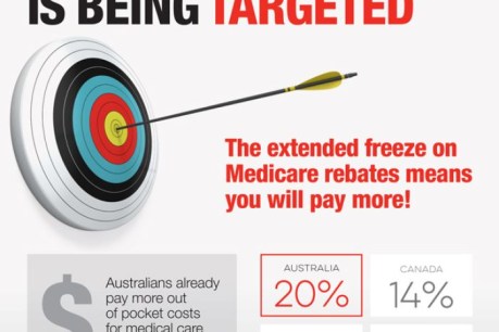 GPs to launch targeted Medicare campaign