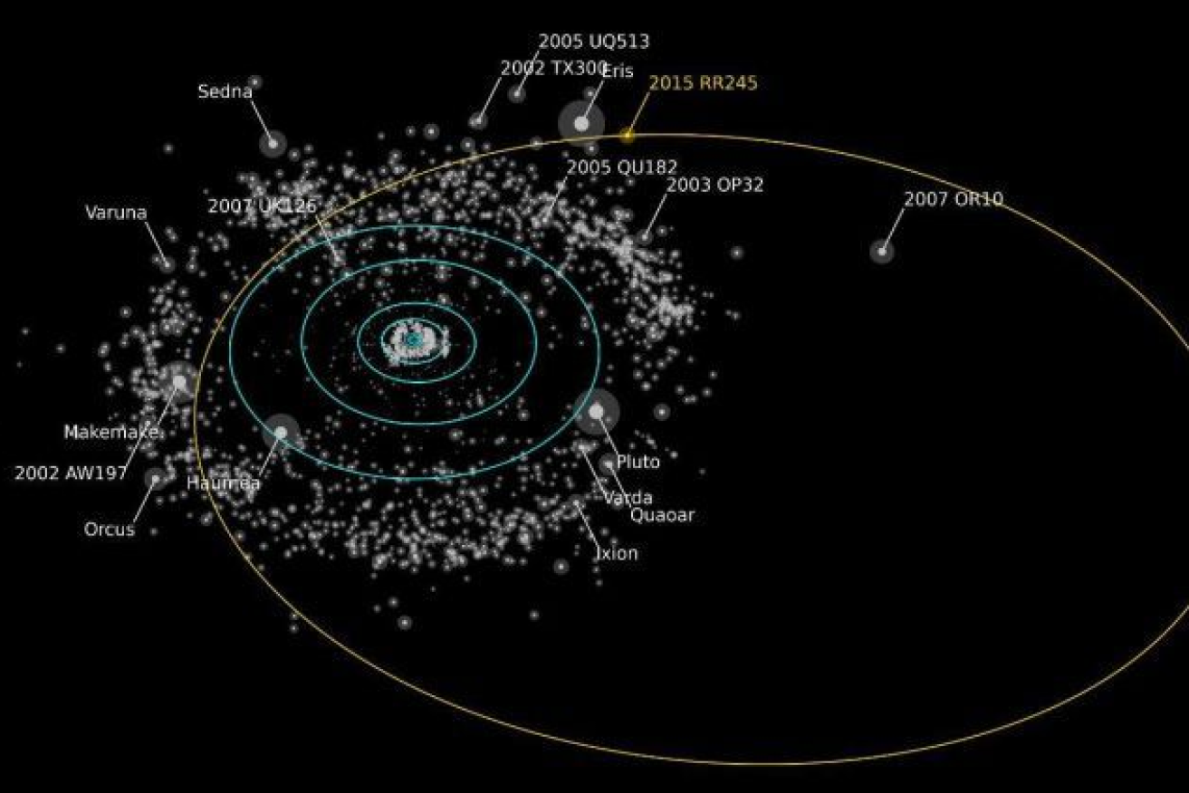The dwarf planet surprised astronomers with its massive orbit. Photo: Nasa