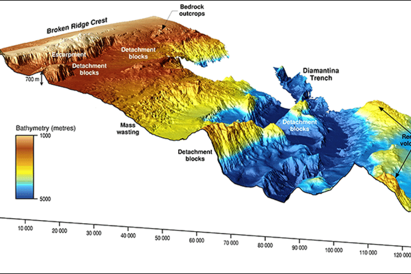 Mapping of the sea floor performed during the search for MH370. 