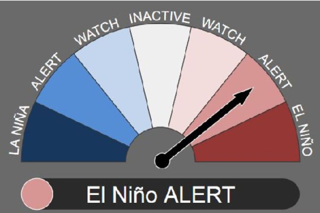 The El Nino alert has been raised from watch to alert.


