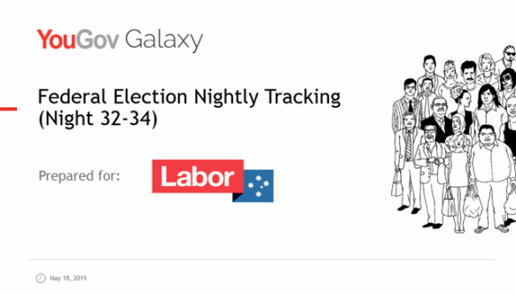 labor election loss polls