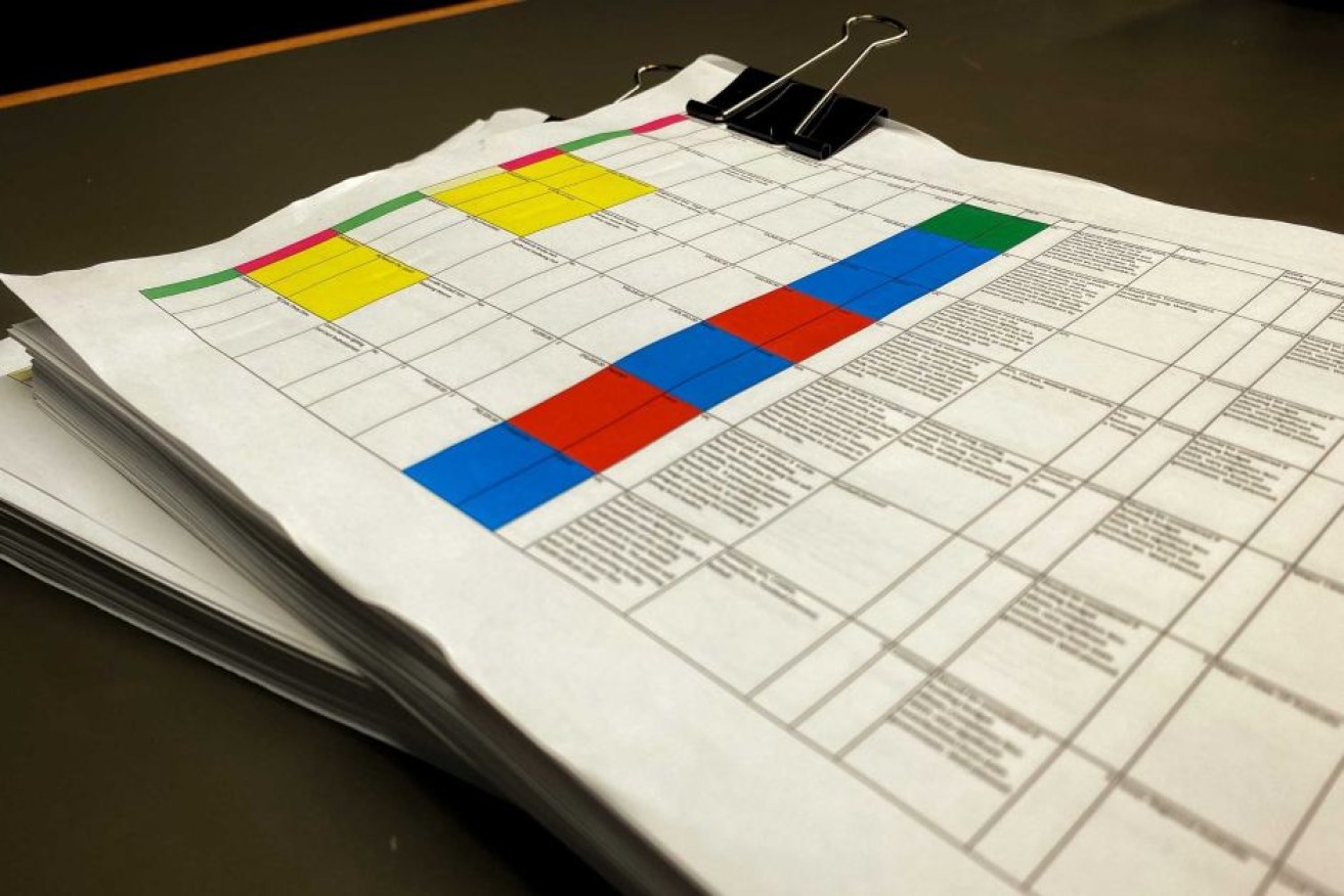 The colour-coded spreadsheet prepared by Senator McKenzie's office before the federal election.