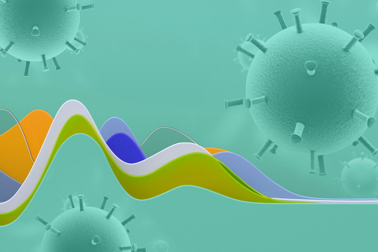 A second wave of coronavirus could happen in Australia.