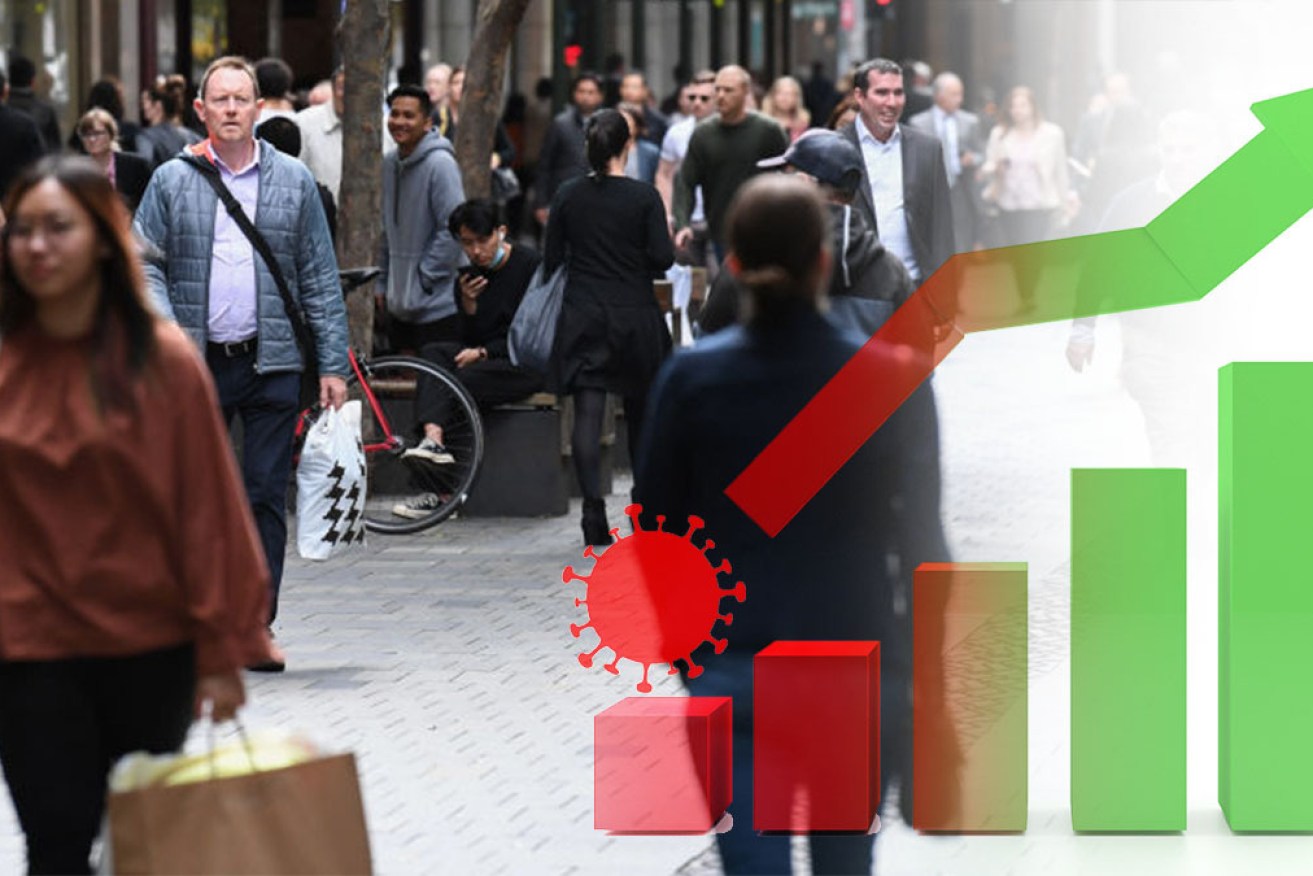 Consumer confidence has recovered to pre-crisis levels.