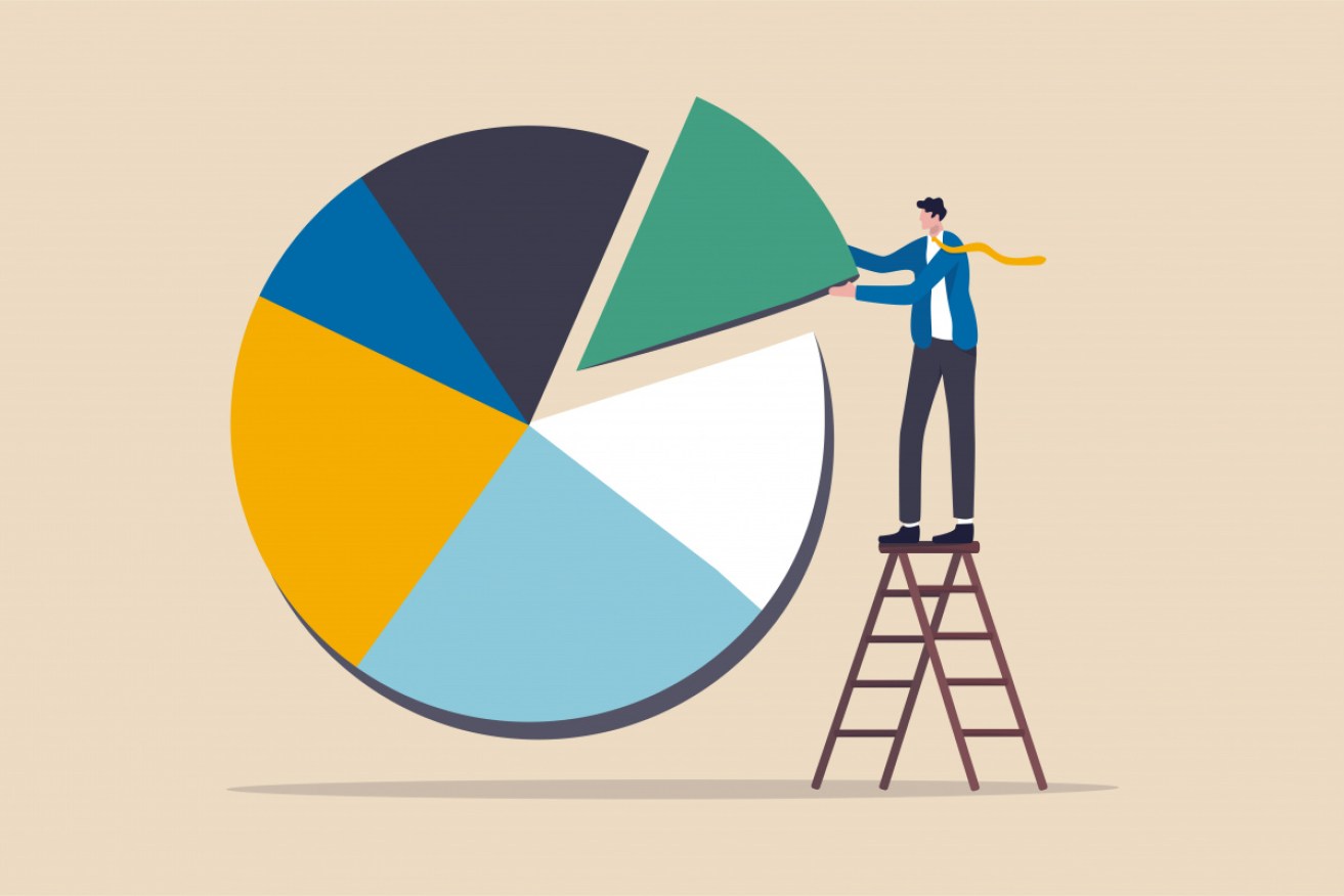 Each investment option offered by a super fund has a different asset allocation. Members can choose whatever suits them most.