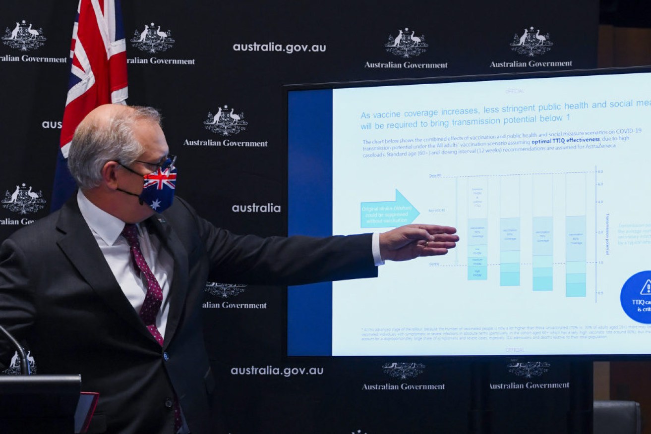 The Doherty Institute's modelling has been the flashpoint for the latest interstate COVID stoush. 