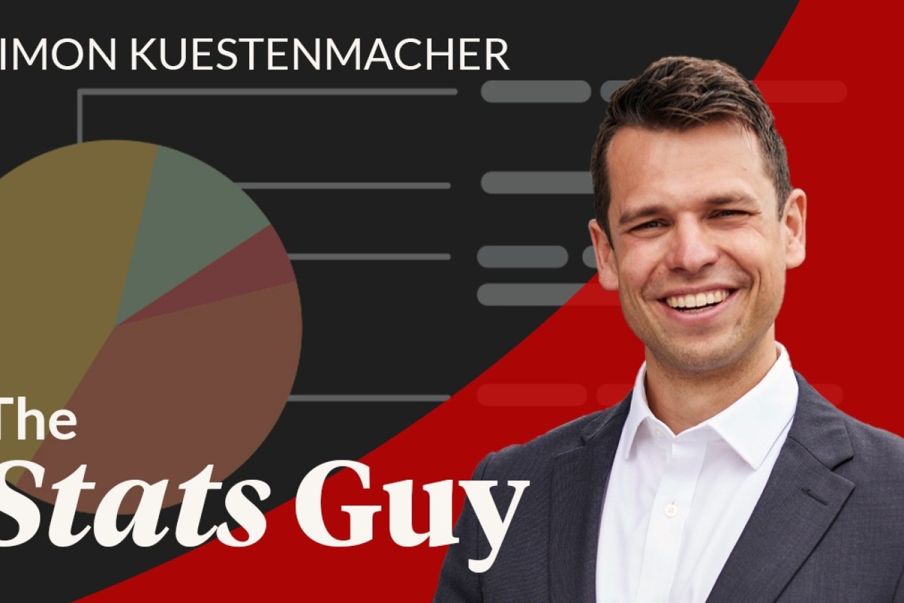 <i>The Stats Guy</i> Simon Kuestenmacher looks at what the Census tells us about your success on the dating market.