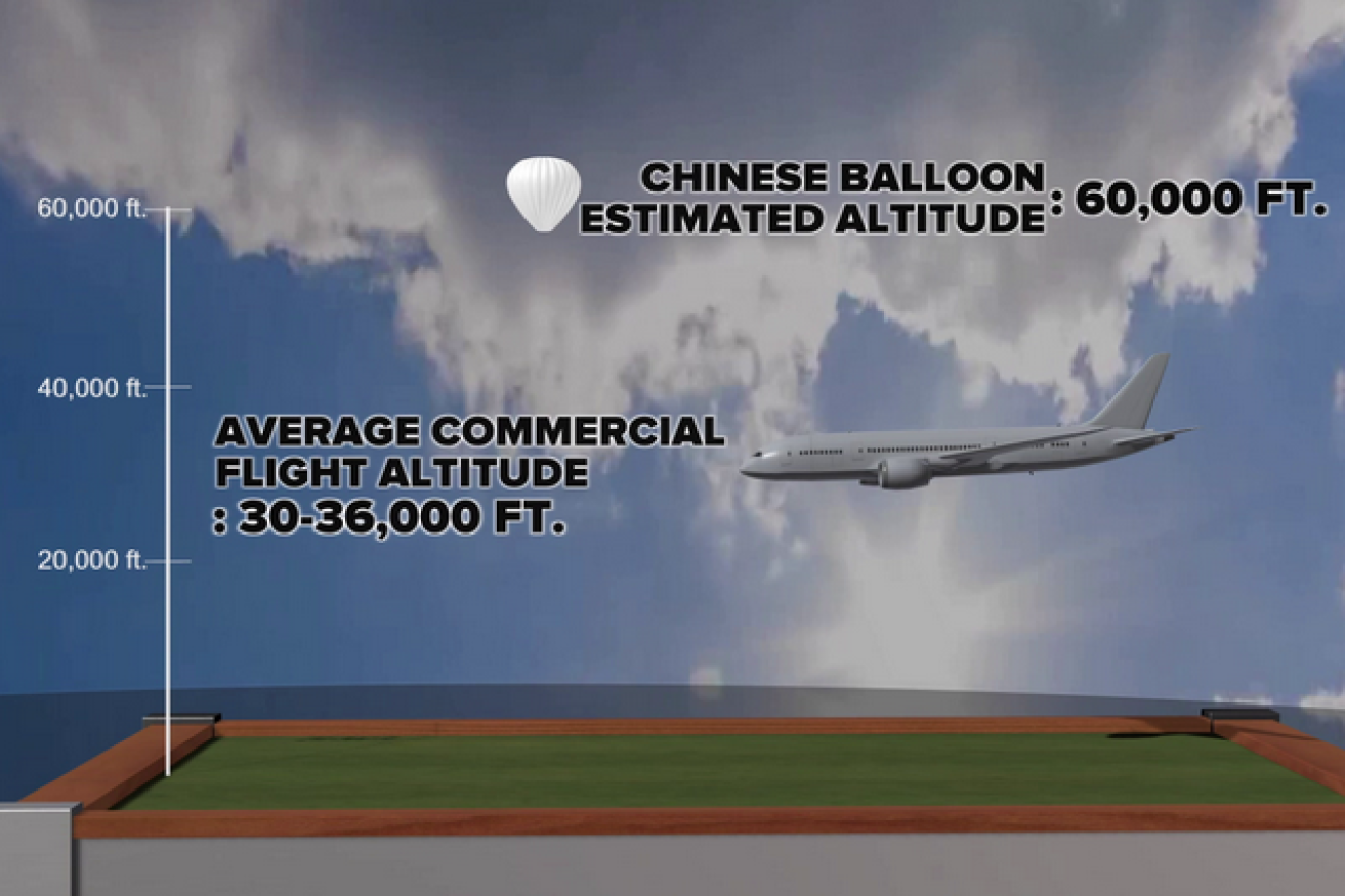The balloon floated across nuclear launch sites in Montana, high above airline operating altitudes. <i>Graphic: 3KRTV</i>