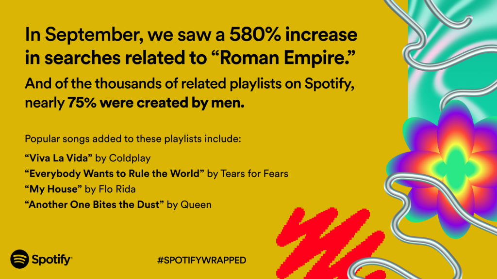 Spotify - Roman Empire