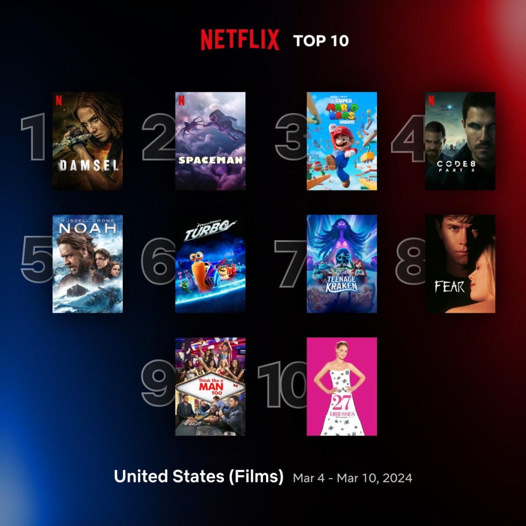 Pictured is the Netflix Top 10 in the US, featuring Noah