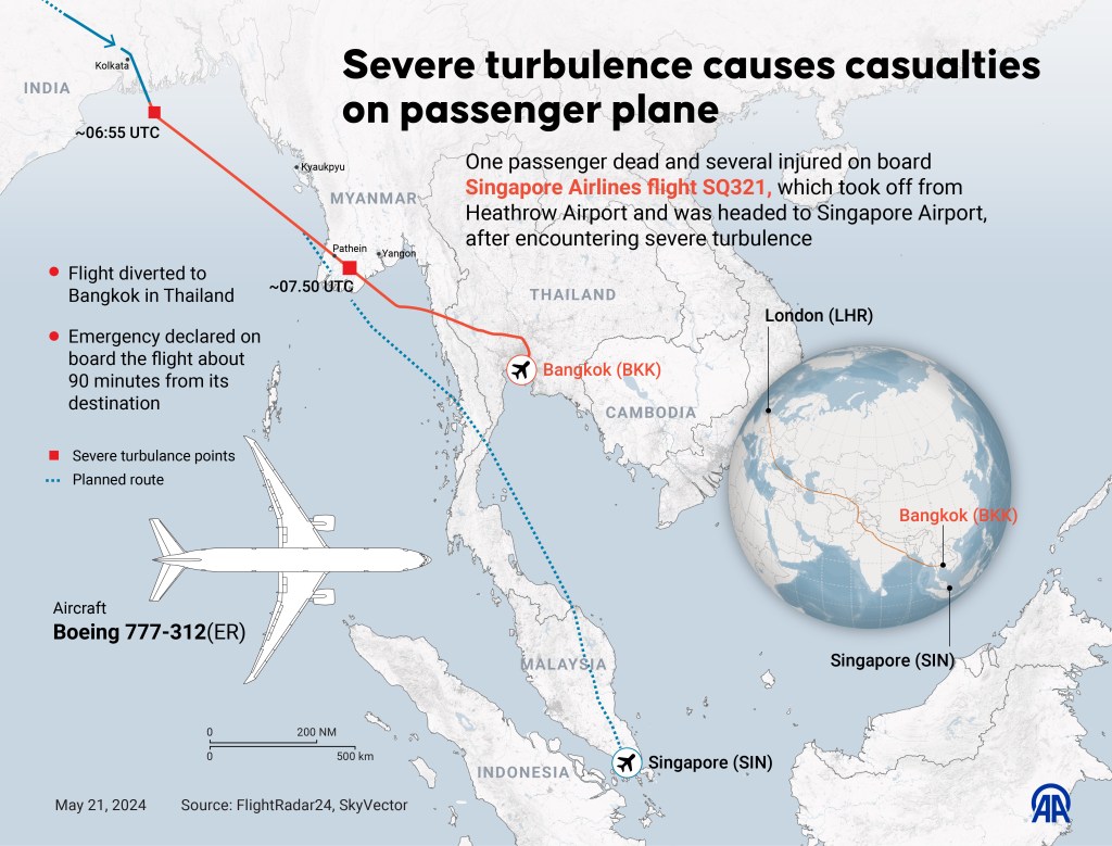 pictured is the flight path of the Singapore Airlines flight that suffered extreme turbulence.