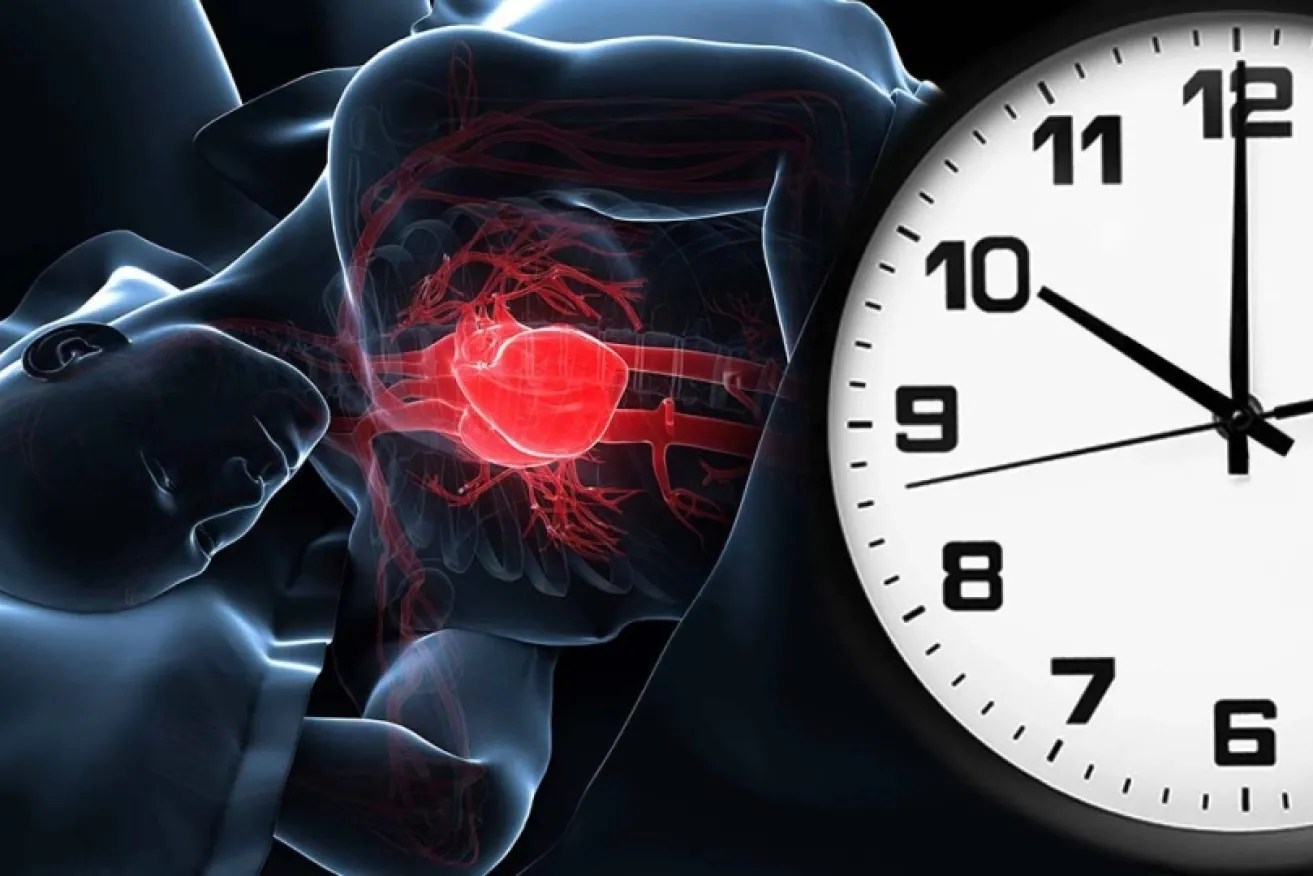 It was thought that compensatory sleep on the weekend isn't protective of the heart.