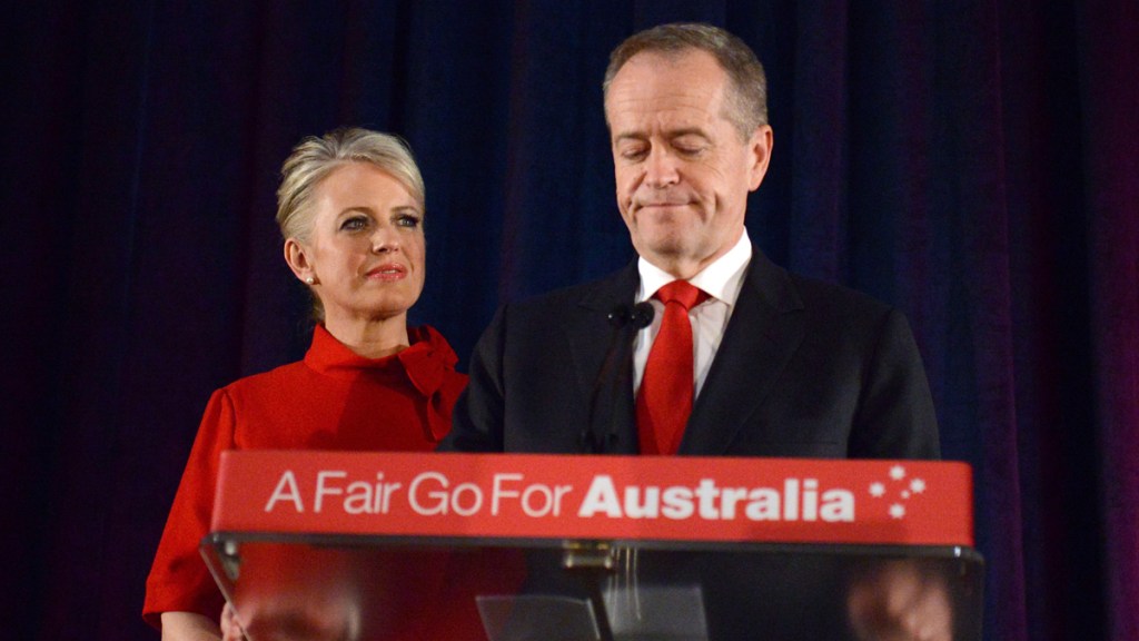 bill shorten