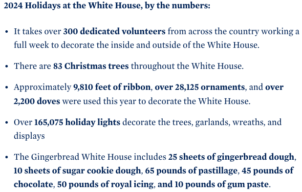 white house christmas 2024
