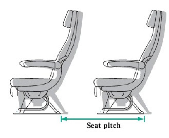 airline