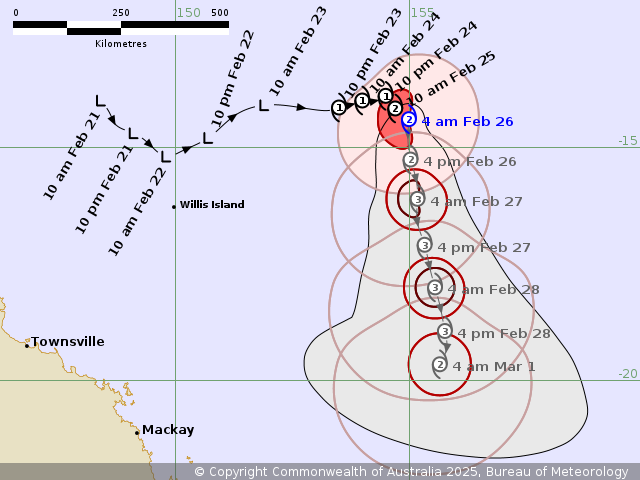 cyclone alfred