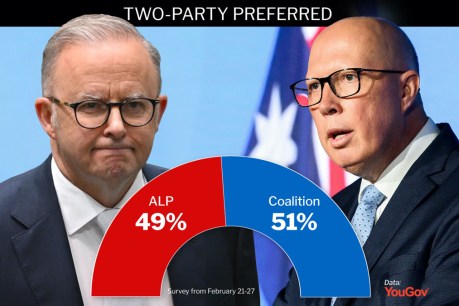 Industry bailout steels Labor but poll pain persists