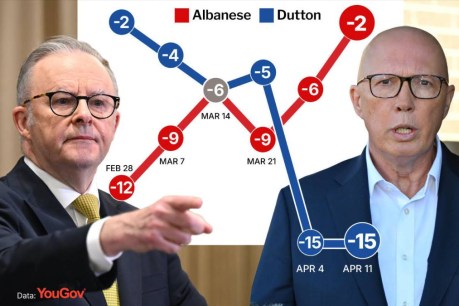 Coalition sinks from &#8216;box seat&#8217; to prospect of losing seats