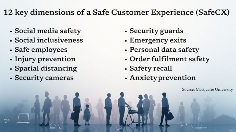 customer loyalty