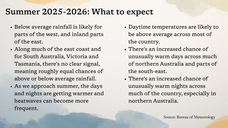 summer forecast