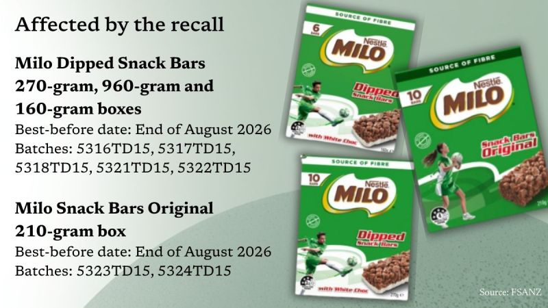 milo recall