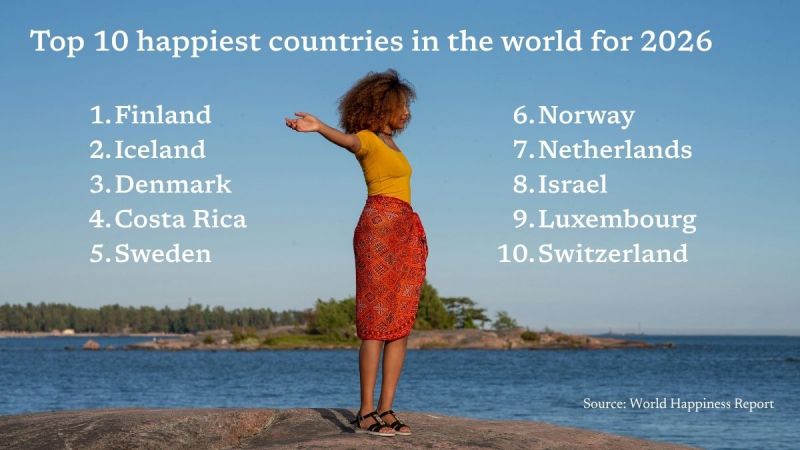 world happiness report
