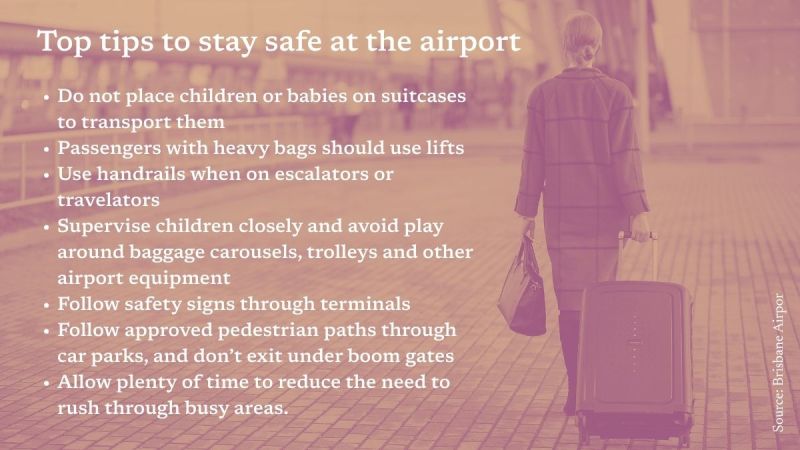 brisbane airport safety