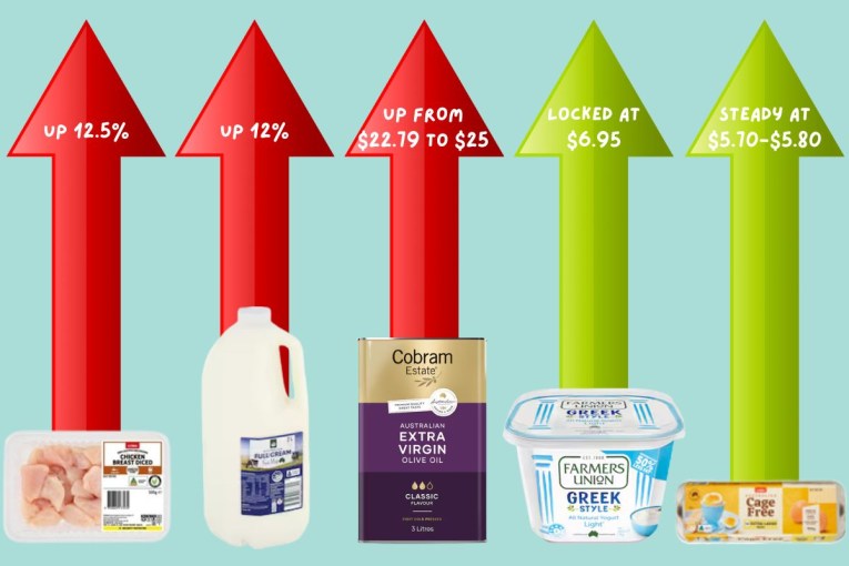 Shoppers slugged as prices of grocery staples soar