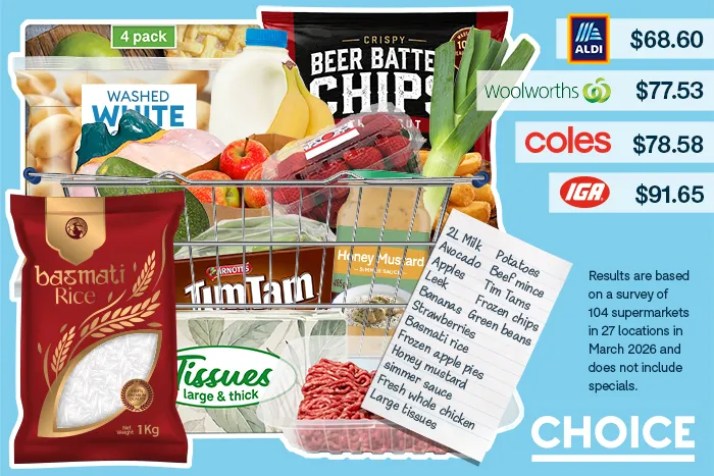 Choice reveals where to save on winter groceries