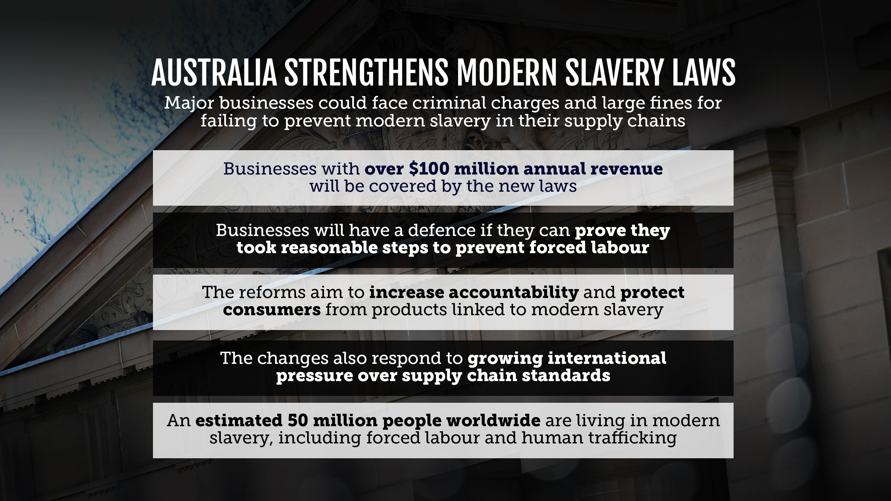 anti-slavery