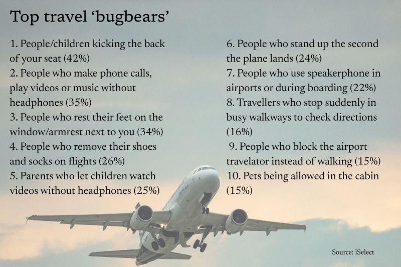 travel peeves