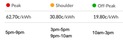 SolarQuotes