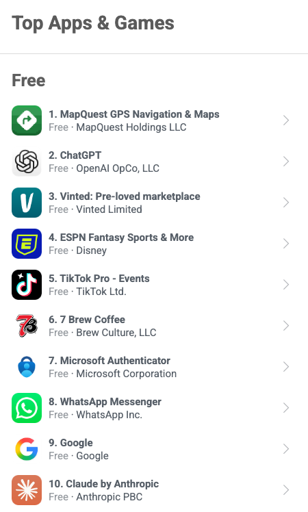 mapquest