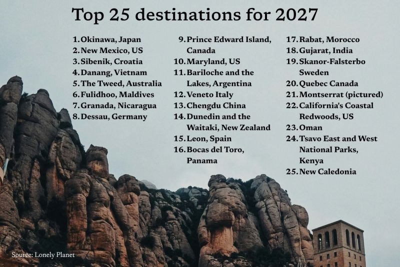 lonely planet