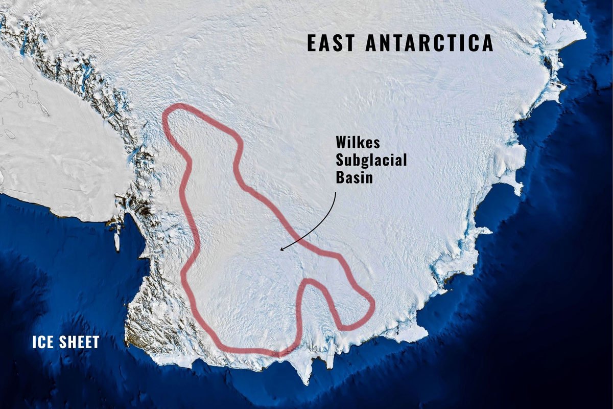 Antarctic