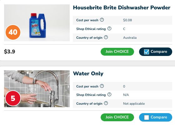 Dishwasher detergents
